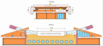 Согласование проекта размещения рекламно-информационных конструкций (вывесок) на фасадах ТРЦ, ТЦ, БЦ; Разработка проекта информационных конструкций, рекламных конструкций на фасадах и кровле ТРЦ Согласование концепции размещения вывесок (рекламно-информационных) конструкций на фасадах и кровле здания (ТЦ, ТРЦ, БЦ); Разработка проекта (концепции)размещения информационных и рекламных онструкций для согласования в Москве по902-ПП, 712-ПП