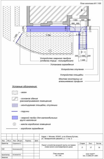 Разработка проекта устройства входной группы. Проект организации отдельного входа в жилое и нежилое помещение. Проект реконструкции входной группы