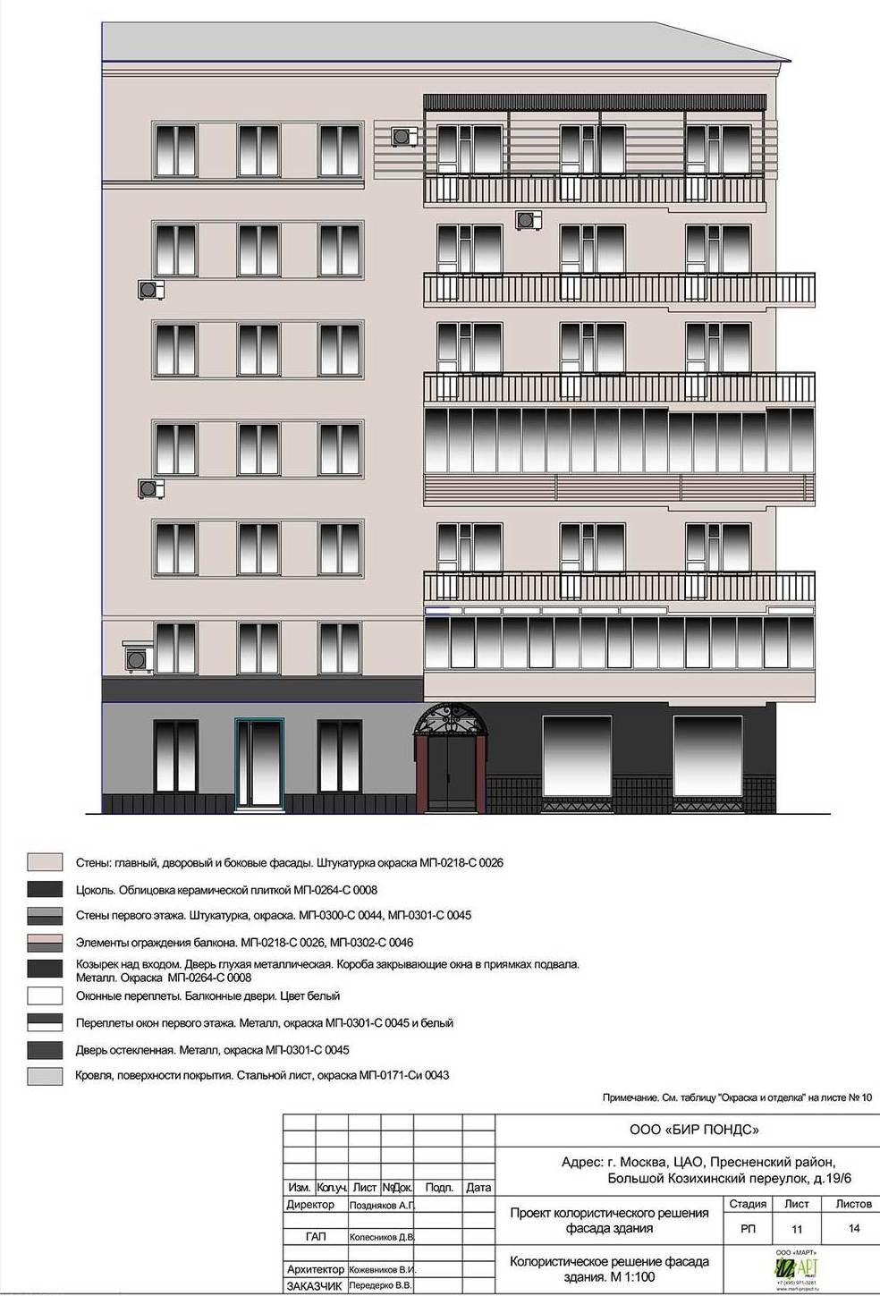 Согласование изменения фасада здания